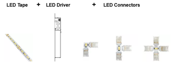 Cooper HALO HFL Flexible Linear LED Tape Light - Tape + Driver + Connectors