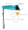 iVisor Loupe Visor and Shield Kit, 1 x Space Blue visor, 1 x Cinch cord, 1 x LC filter, 3 x Face shields, 2 x Mini shields, 9 cm