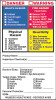 Hazardous Material Label 100/roll