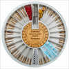 Dentatus Post Reamers Titanium, Intro Starter Kit
