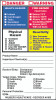 Palmero, Hazardous Material Label 100/roll, 1959