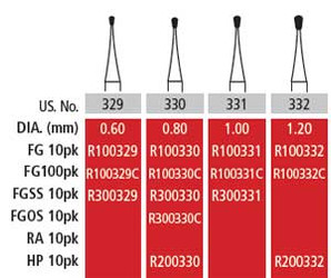 Alpen FG #330 Bur - Pear shaped Carbide Bur. Clinic Pack of 100 carbide burs