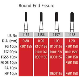 Alpen FG #1156 Round End Fissure Carbide Bur, Package of 10