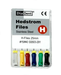 House Brand #35, 25 mm Stainless Steel Hedstrom File (H-File) ISO sized