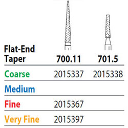 Two Striper FG 701.5 Coarse Diamond Bur Flat-End Taper. Pack of 5