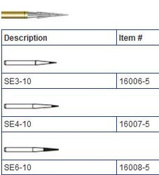 SS White FG #SE6-10 Round Safe End Taper Carbide Bur. Package of 5 Burs