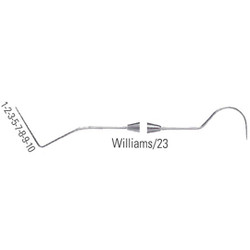 Infection ControlHouse Brand #23/Williams Expro (Explorer/Probe), color coded markings