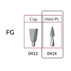 Greenie FG Mini Point 12/Pack