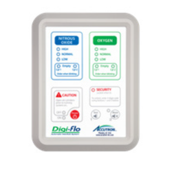 Alarm, Digi-Flo Wall w Security