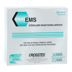 Economy Monitoring System, 52/Box