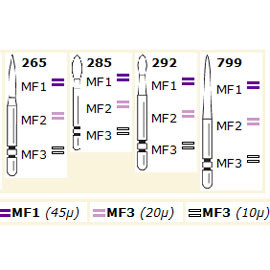 Two Striper FG #265 MF-2 MFS finishing diamond bur, pack of 5