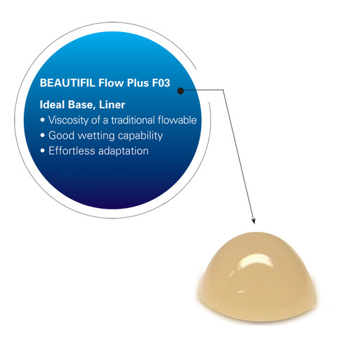 Beautifil Flow Plus F03 Low Flow - A3.5 Compules, 20 x 0.21 gram Compule Tips