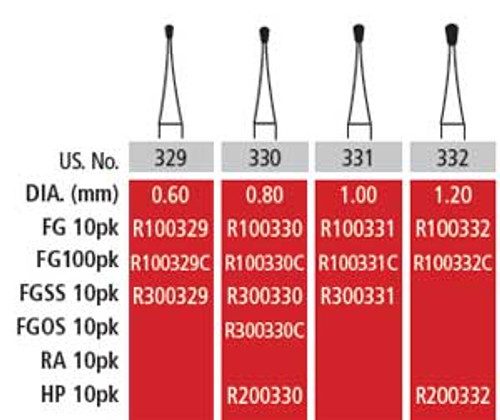 Alpen FG #330 Pear shaped Carbide Bur 10/Pk