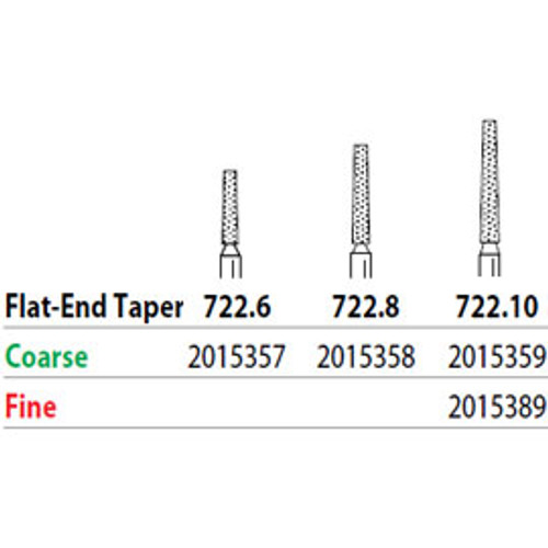 Two Striper FG 722.8 Coarse Diamond Burs, Flat-End Taper. Pack of 5