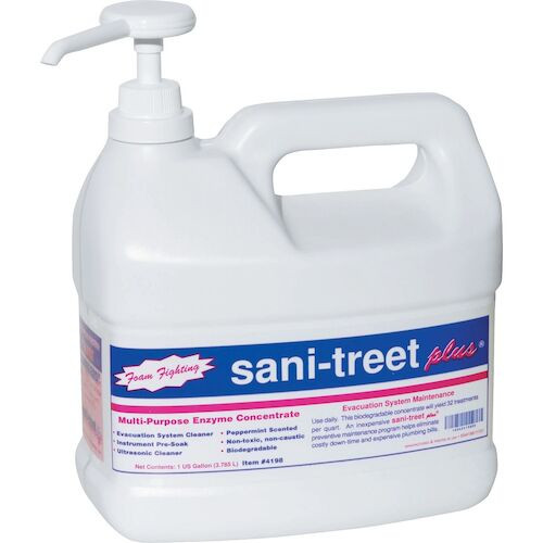 Sani-Treet Plus Peppermint, Gallon