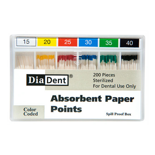 DiaDent, 201-S602, 201-S603, 201-S604, 201-S605, 201-S606, 201-S607, 201-S608, 201-S609, 201-S610, 201-S611, 201-S612, 201-S613, 201-S601, 201-S614, 201-S691, 201-S692