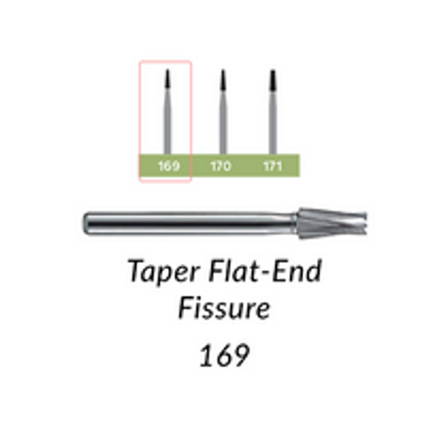 Carbide Burs. FG-169-L Taper Flat-End Fissure. Pack of 100/Bag