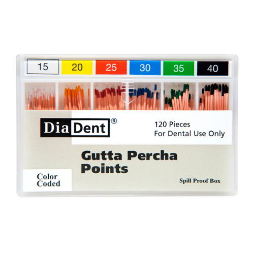 Non-Marked Gutta Percha ISO Sizes Sliding Package, 120/Box