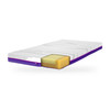ICare IC15 ActiveX Mattress