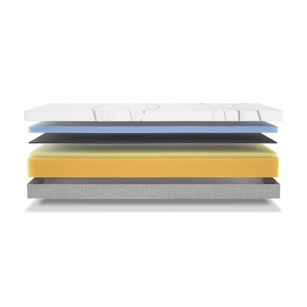 ICare IC30 ActiveX Mattress