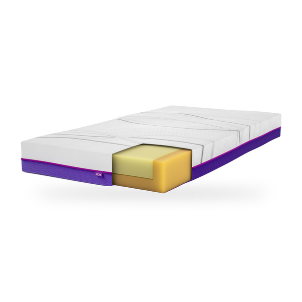 ICare IC20 ActiveX Mattress