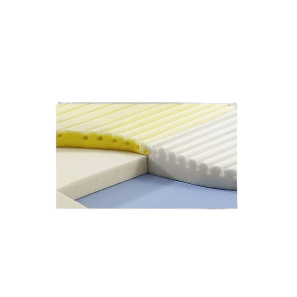 Span America Geo-Mattress Max