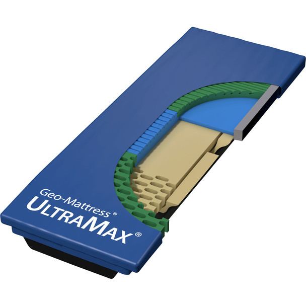 Span America Geo-Mattress UltraMax