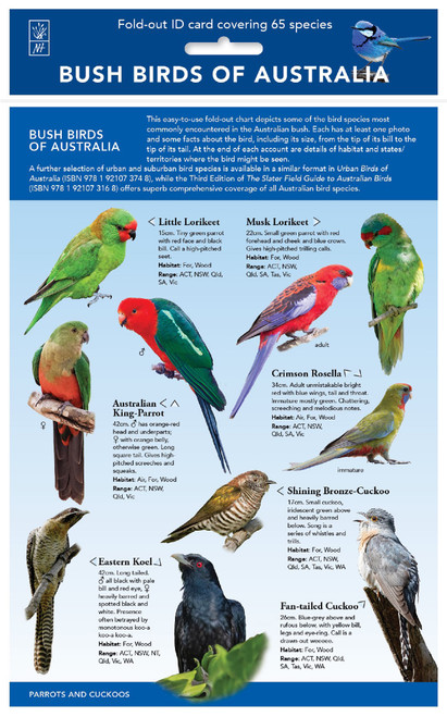 Bush Birds of Australia - ID Chart