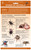 ID Chart-Spiders of Australia