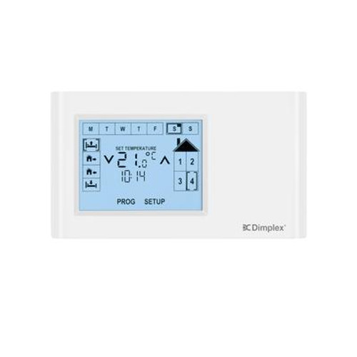 Multi-Zone Programmable Connex Controller