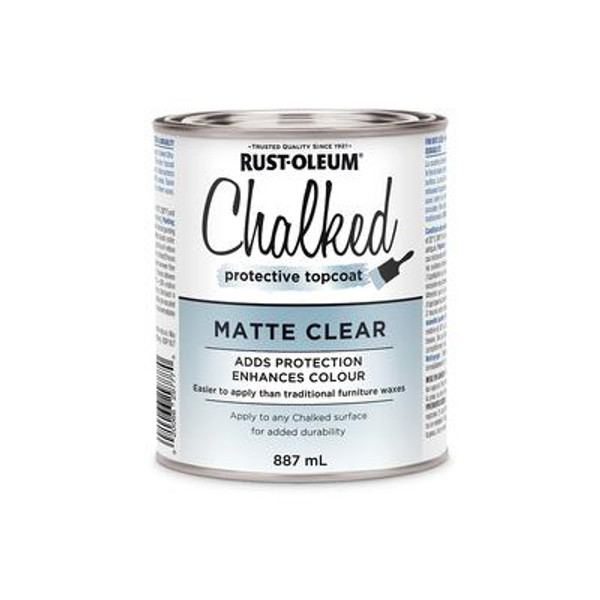 Chalk Paint Clear Topcoat