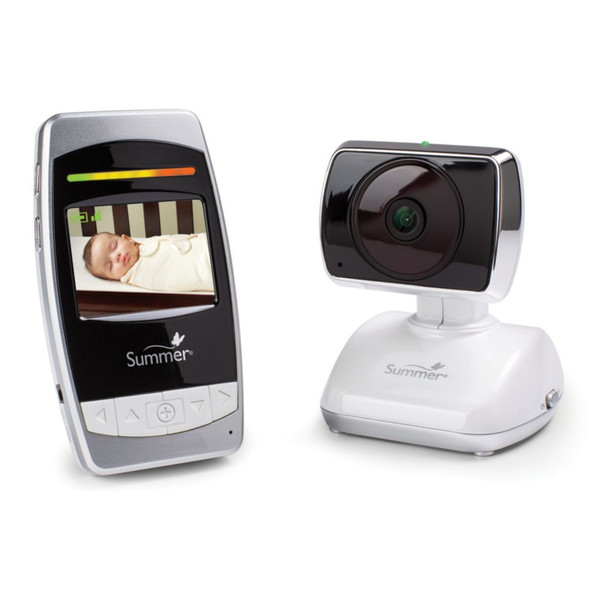 Ultra Sight Pan/Scan/Zoom Digital Video Monitor