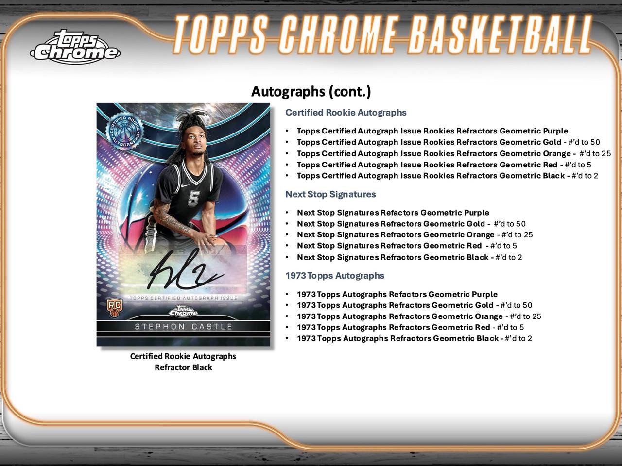 2024/25 Topps Chrome Basketball Breaker's Delight Box