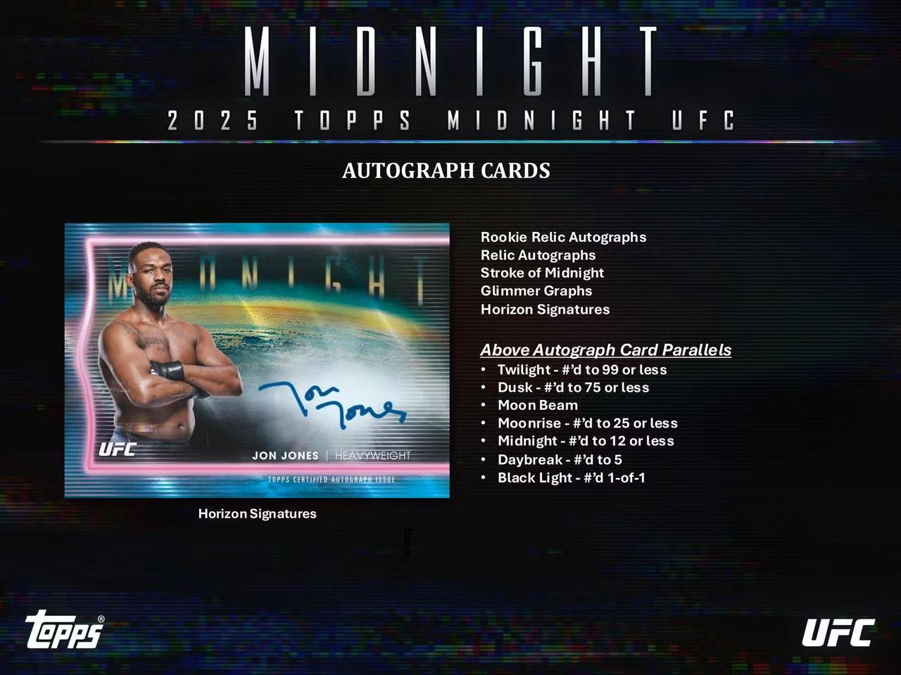 2025 Topps Midnight UFC Hobby 8 Box Case