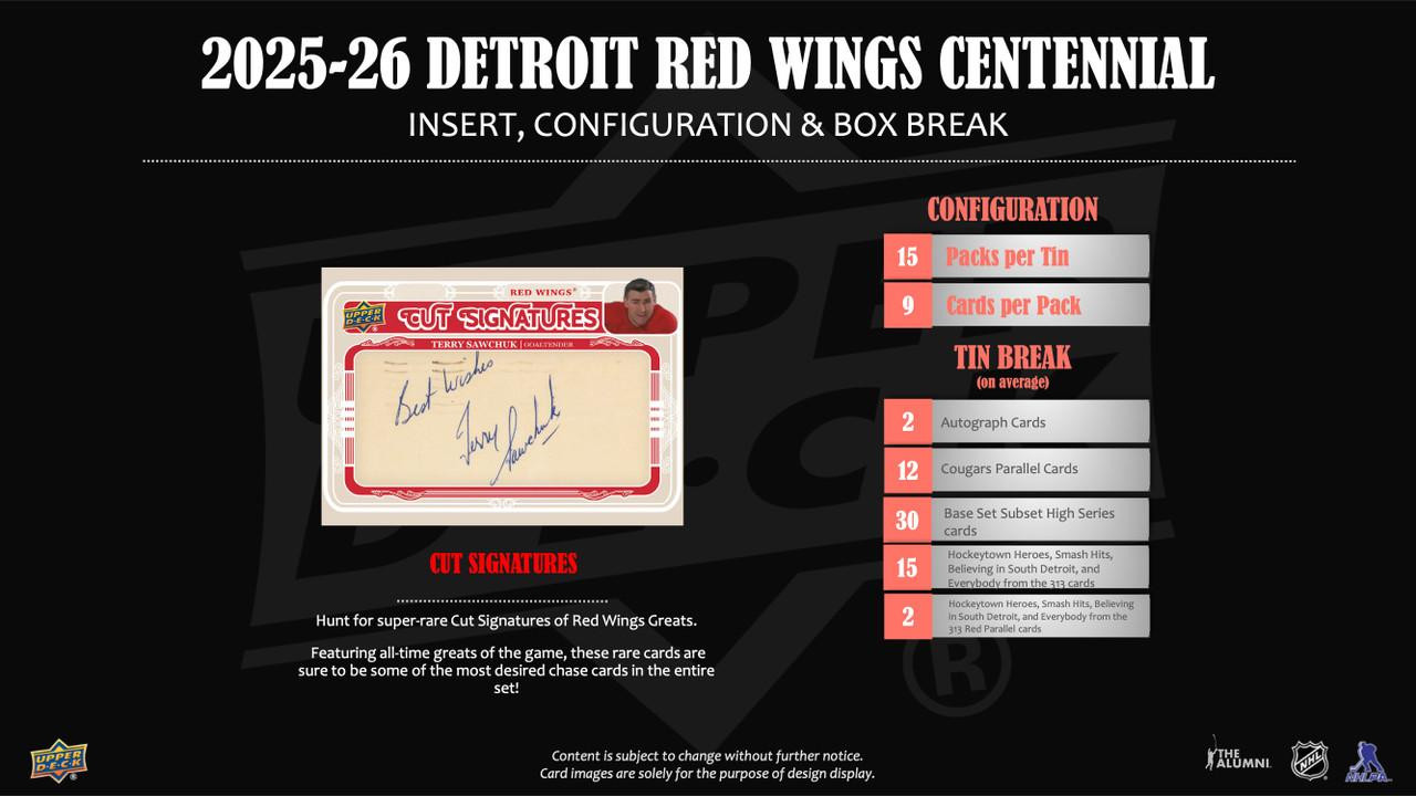 2025/26 Upper Deck Detroit Red Wings Centennial Hobby Pack