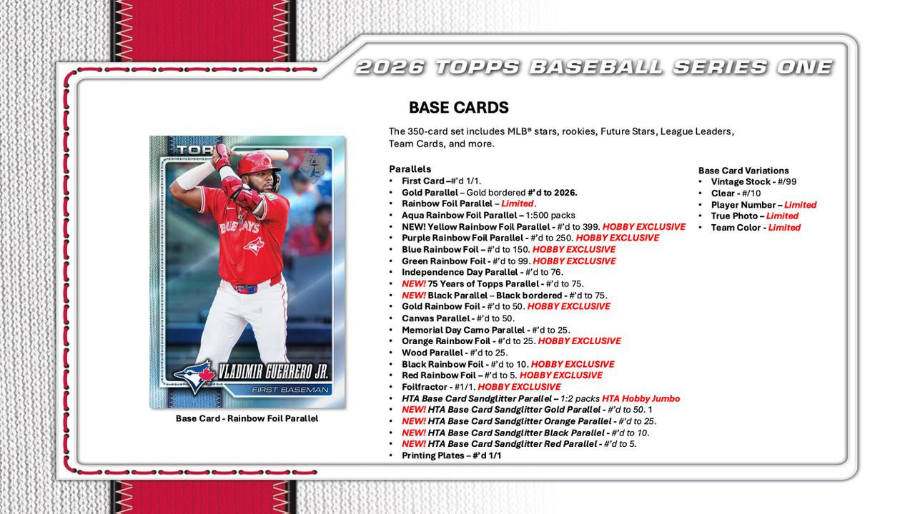 2026 Topps Series 1 Baseball Hobby 12 Box Case