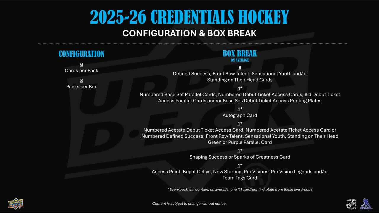 2025/26 Upper Deck Credentials Hockey Hobby Box