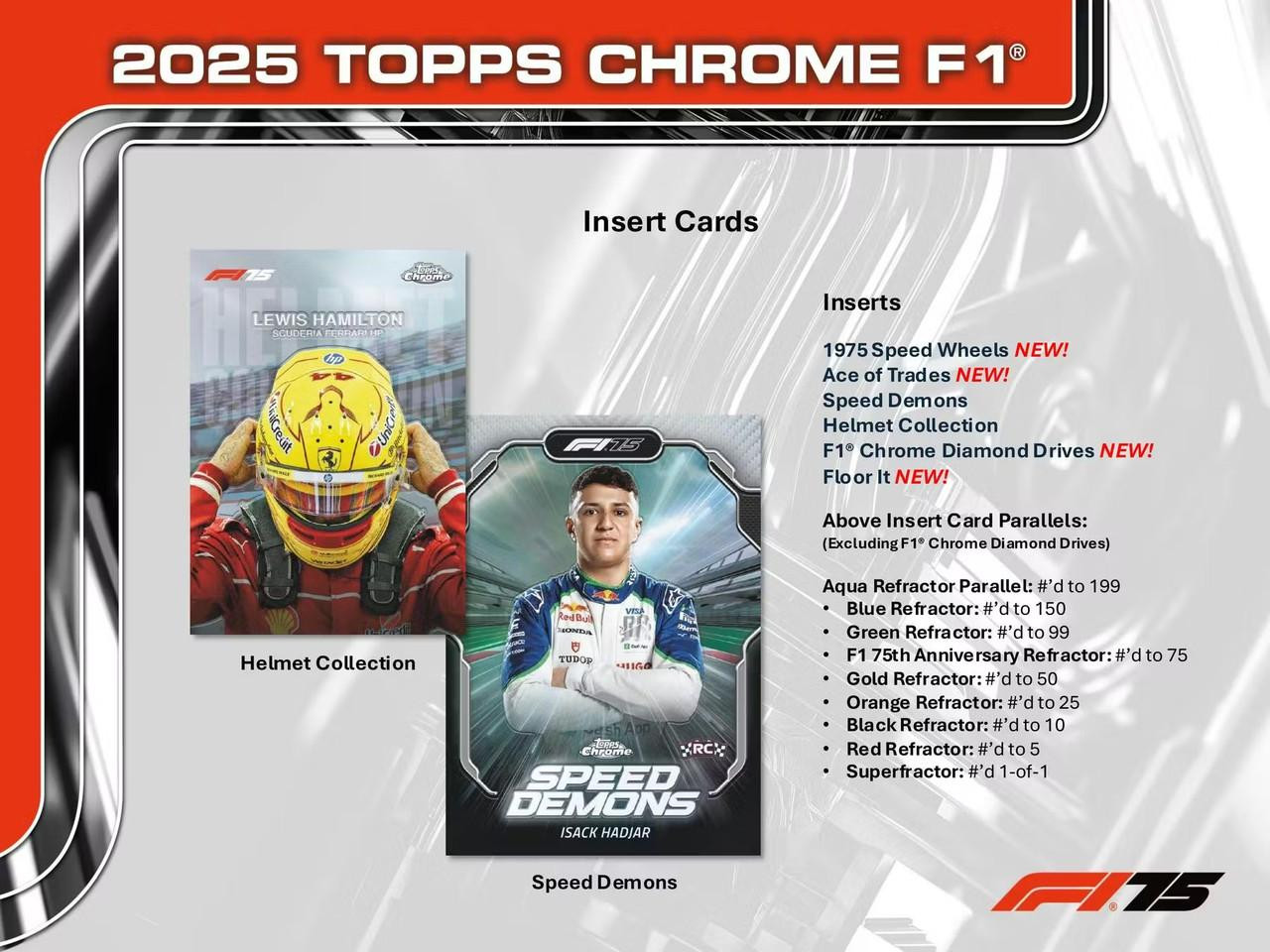 2025 Topps Chrome Formula 1 Racing Hobby 12 Box Case