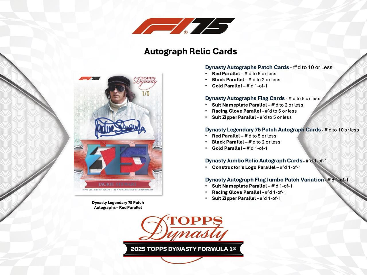 2025 Topps Dynasty Formula 1 Racing Hobby 5 Box Case