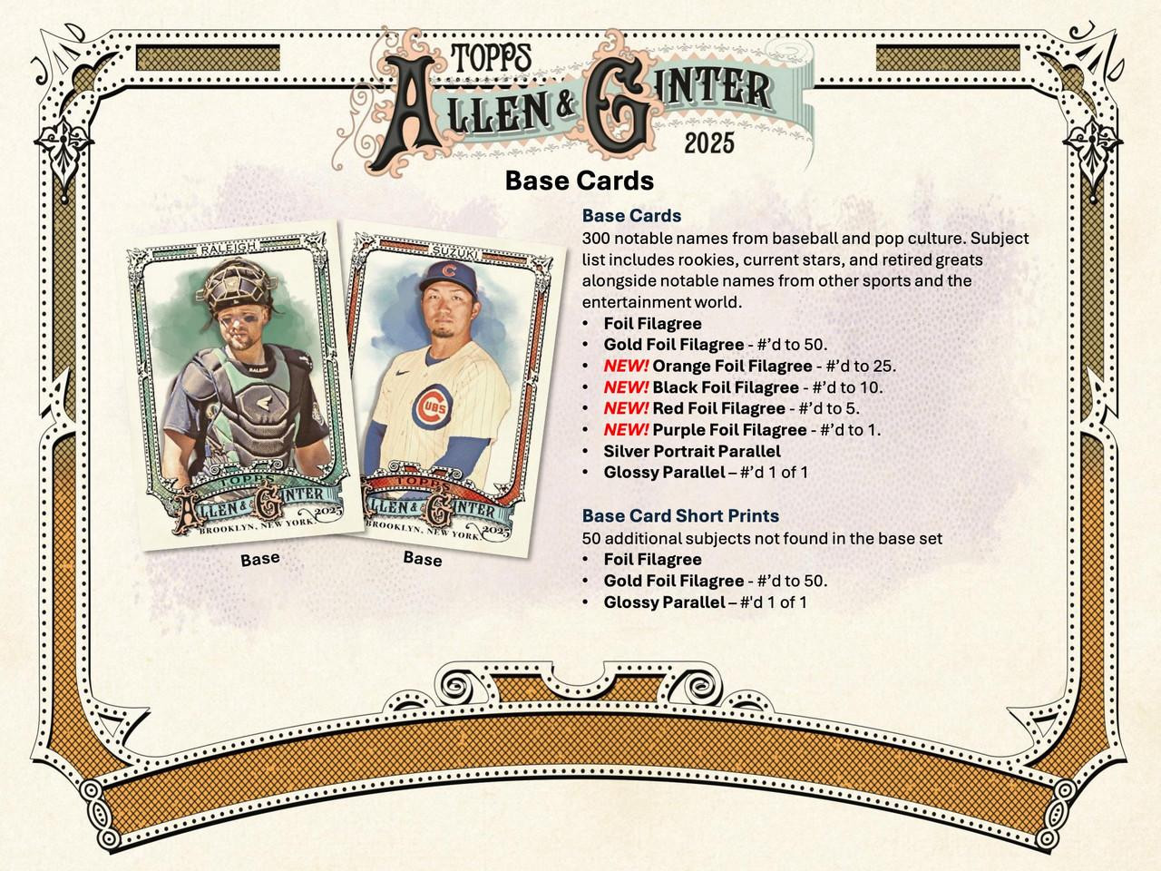 TOPPS MLBカード ALLEN & GINTER JIM KOCH /25 #FMA-JK 送料無料 中古 IT1 2025 Topps Allen & Ginter Baseball Fat Pack