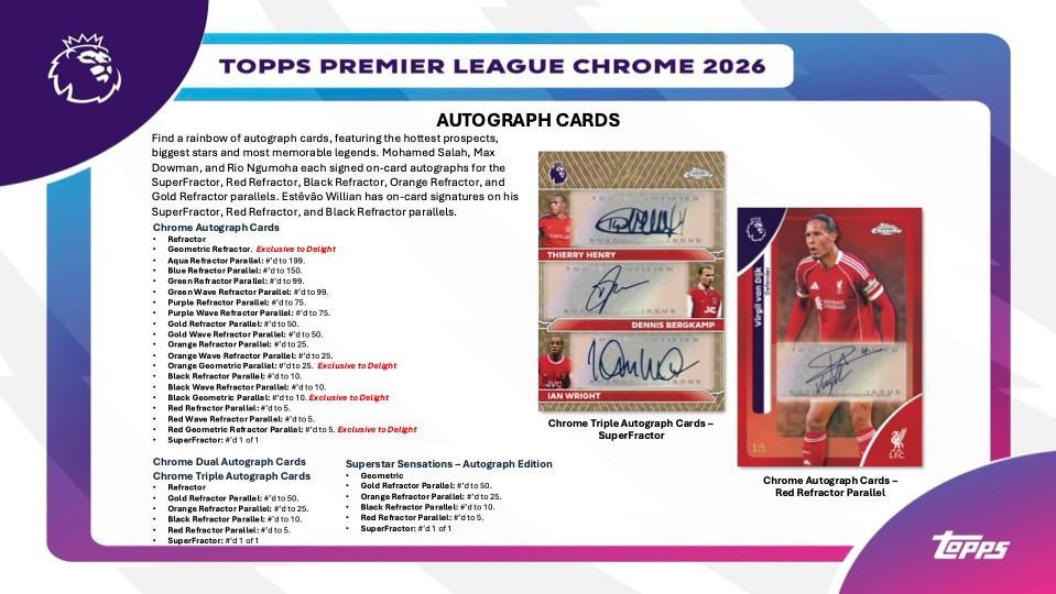 2025/26 Topps English Premier League Chrome Soccer Hobby 12 Box Case