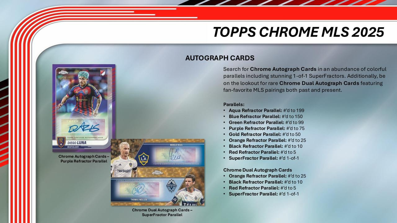 2025 Topps MLS Chrome Soccer Blaster Box