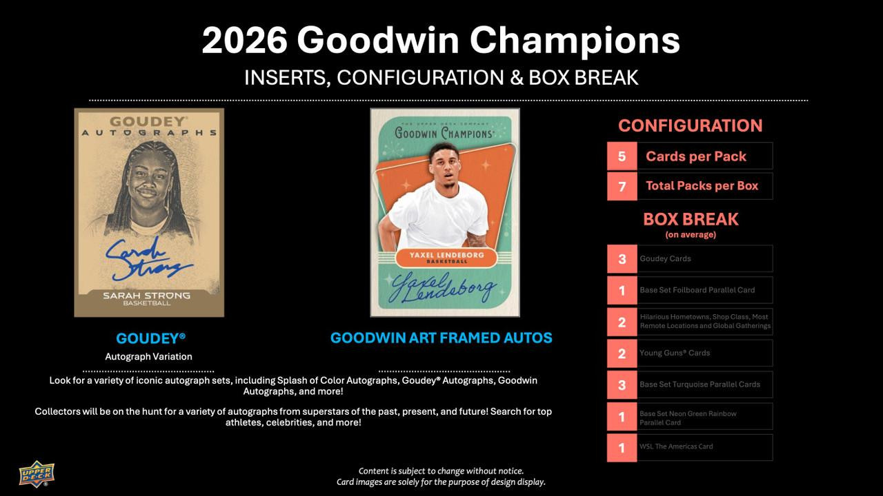 2026 Upper Deck Goodwin Champions Blaster Box