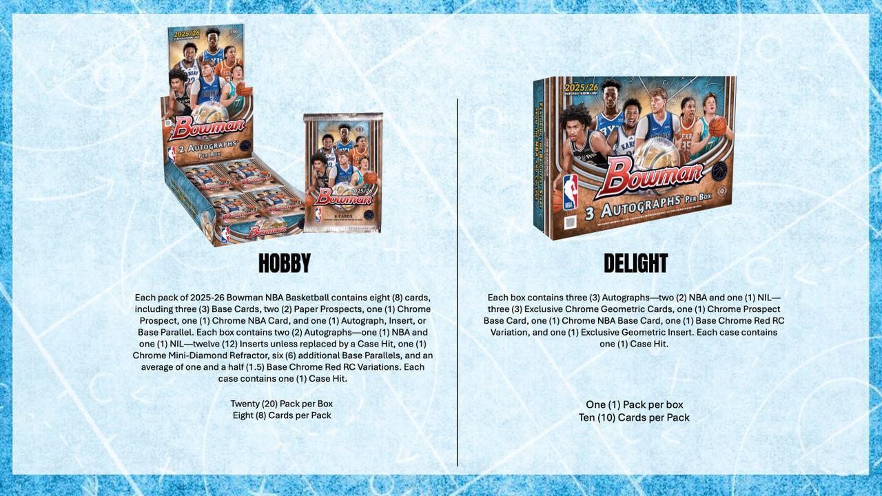 2025/26 Bowman Basketball Mega Box