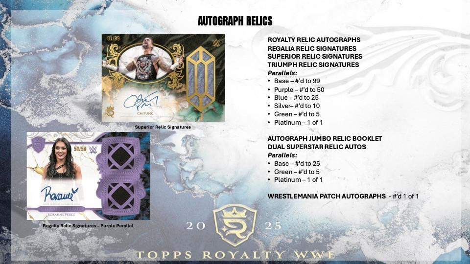 2025 Topps Royalty WWE Hobby 4 Box Case