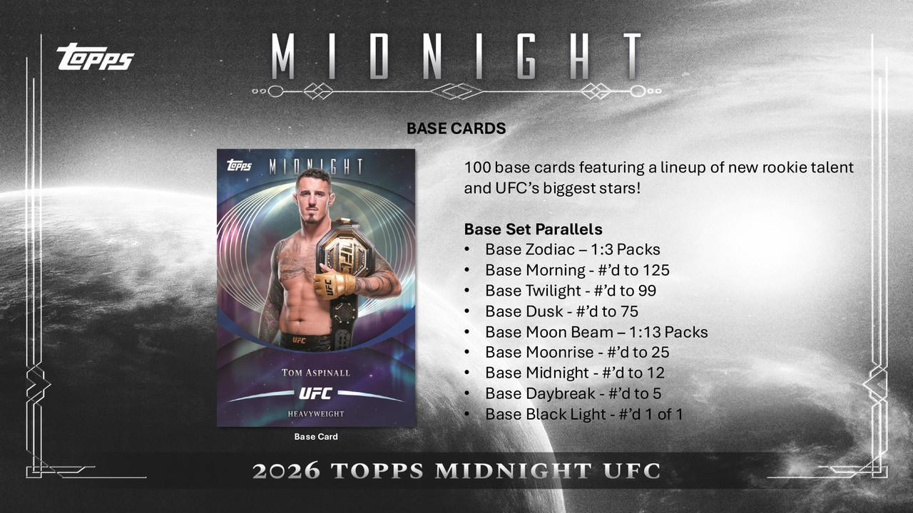 2026 Topps Midnight UFC Hobby Box