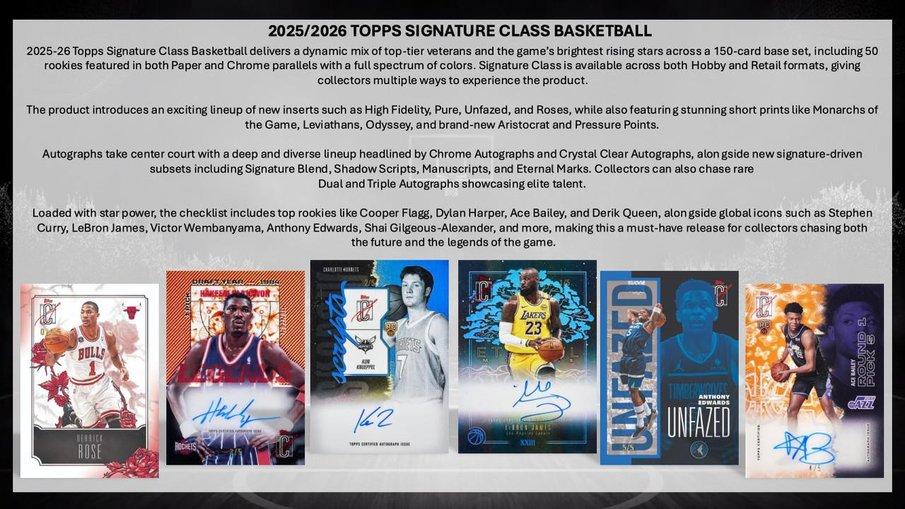 2025/26 Topps Signature Class Basketball Jumbo Box