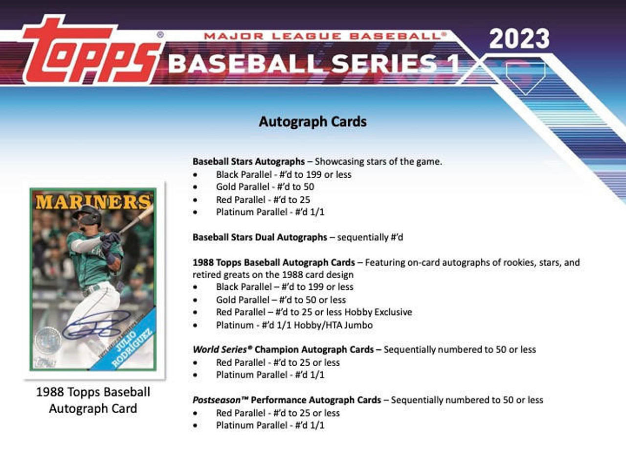 2023 Topps Series 1 Clayton Kershaw Companion Card Collectors Box SP #22