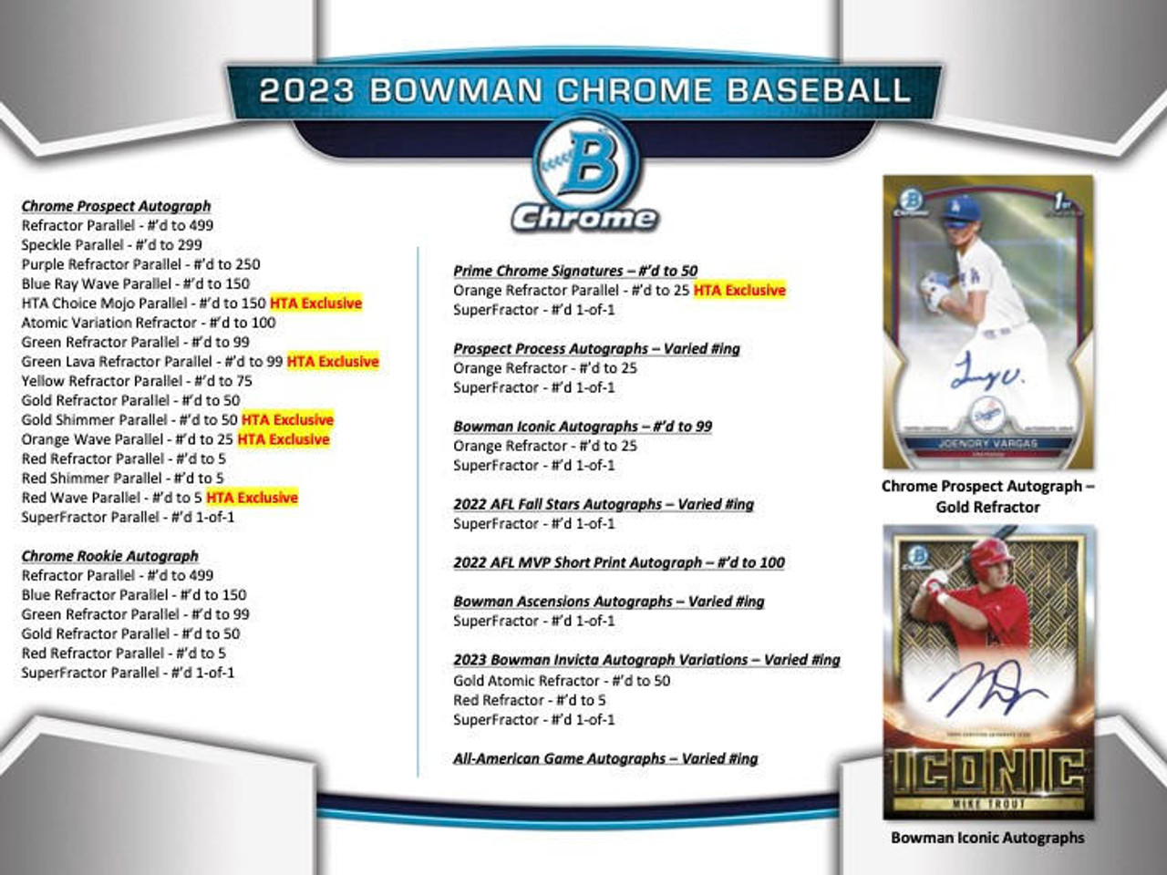 2023 Bowman Chrome Brooks Brannon 1st Mega Box Refractor BCP-245 Red Sox