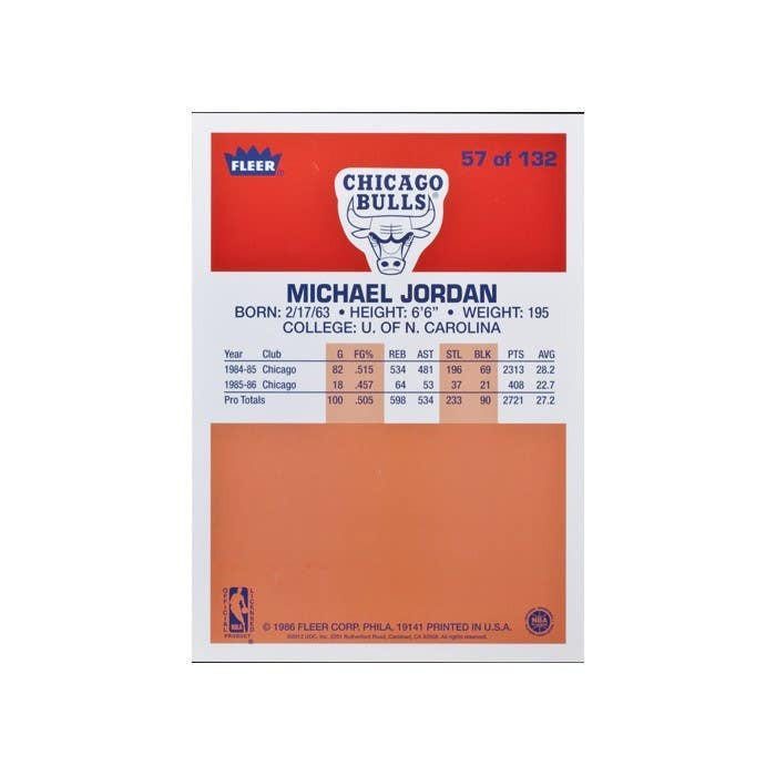 Michael Jordan Unsigned Fleer Blow Up Framed - Midwest Cards